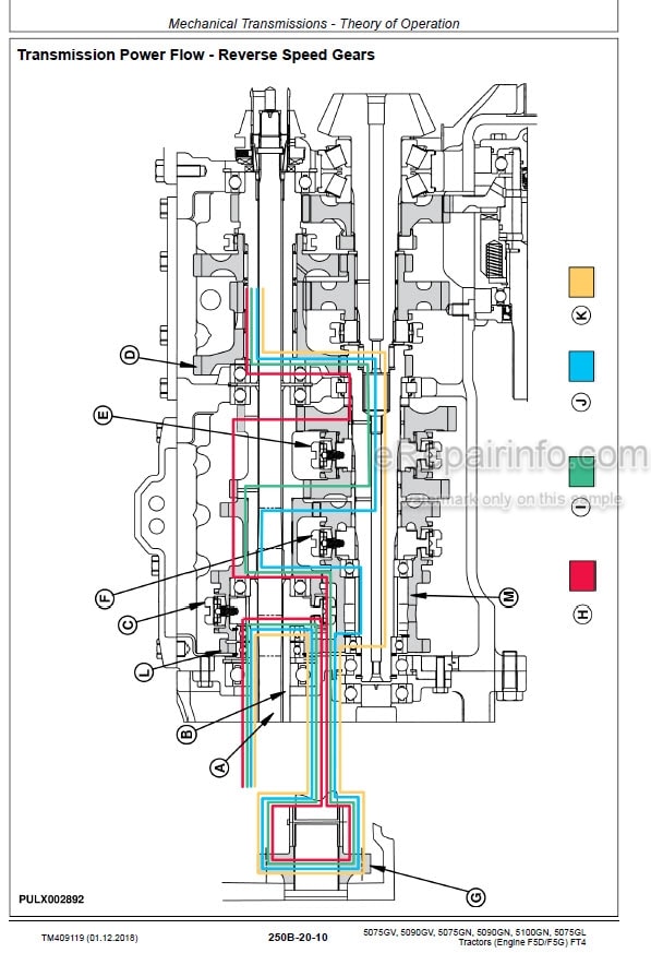 Photo 6 - John Deere 5075GV  5090GV 5075GN 5090GN 5100GN 5075GL Diagnostic Technical Manual Tractor TM409119
