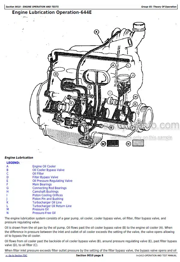 Photo 8 - John Deere 544E 544E LL 544E TC 624E 644E Operation And Test Manual Loader TM1413