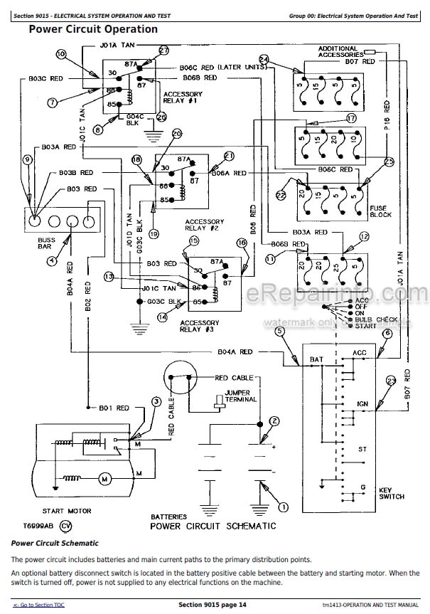 Photo 3 - John Deere 544E 544E LL 544E TC 624E 644E Operation And Test Manual Loader TM1413