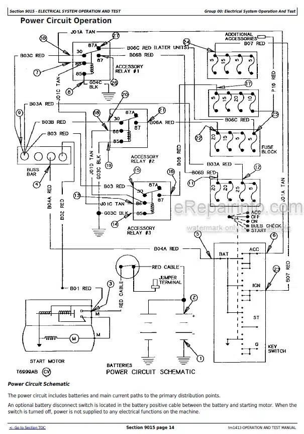 Photo 3 - John Deere 544E 544E LL 544E TC 624E 644E Operation And Test Manual Loader TM1413