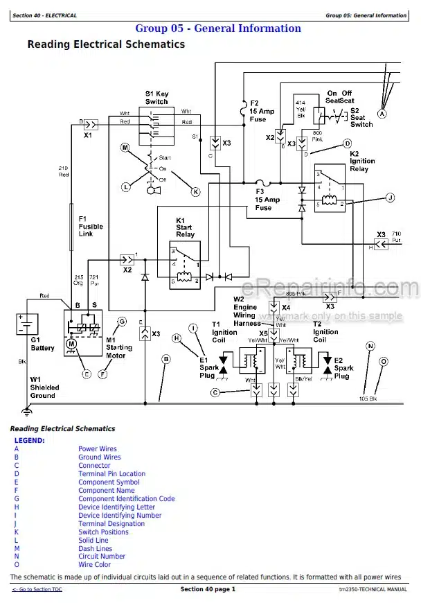 Photo 6 - John Deere X740 X744 X748 X749 Diagnostic And Repair Manual Select Series Tractor TM2350