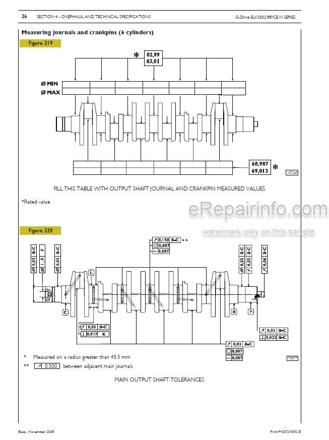 Photo 5 - FPT N45 N67 G-Drive Technical And Repair Manual Engine P4D32N002E