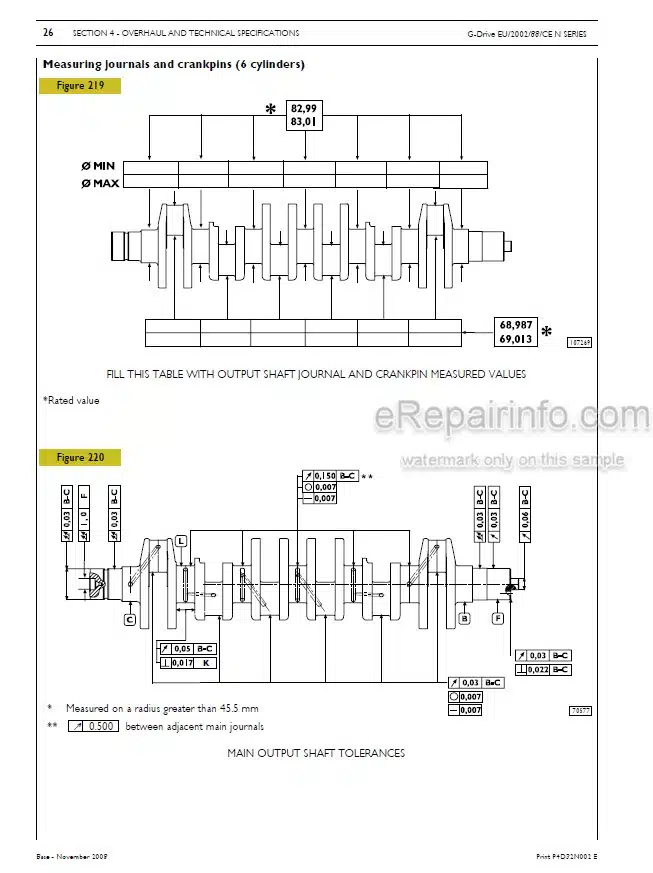 Photo 5 - FPT N45 N67 G-Drive Technical And Repair Manual Engine P4D32N002E
