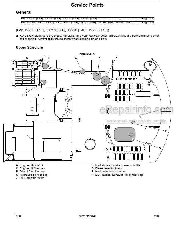Photo 5 - JCB JS115 JS130 JS145 JS160 JS180 JS190 JS200 JS210 JS220 JS235 Operators Manual Excavator 9821-9950