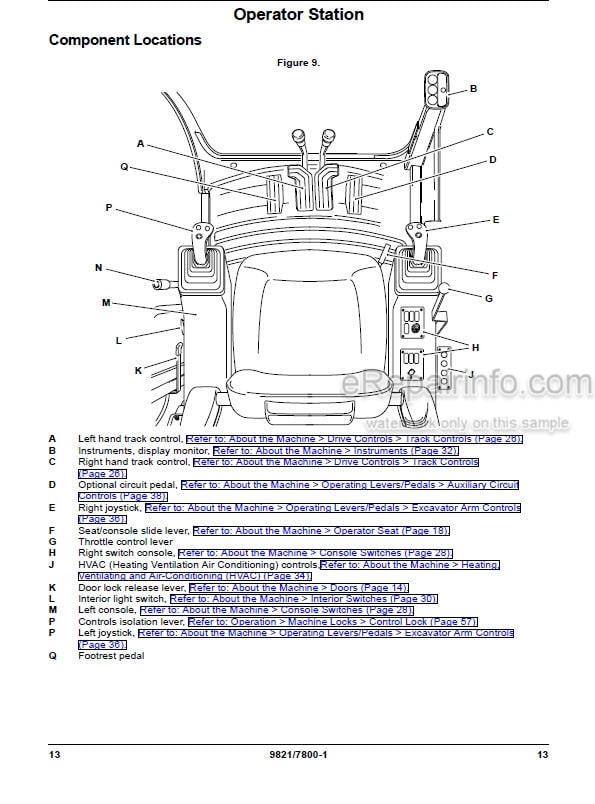 Photo 7 - JCB JS115 JS130 JS145 JS131 JS160 JS180 JS190 JS200 JS210 JS220 JS235 JS300 JS330 JS360 JS370 Operators Manual Excavator 9821-9700