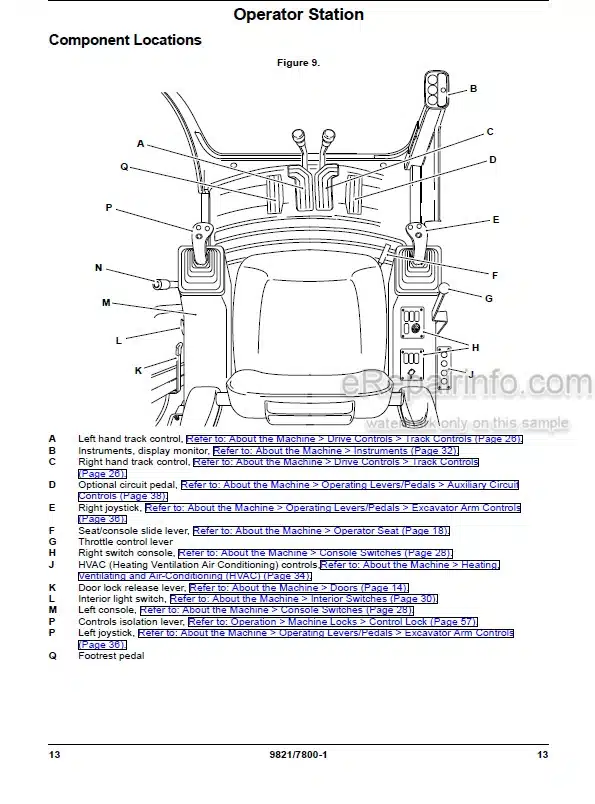 Photo 2 - JCB JS120 Operators Manual Excavator 9821-7800