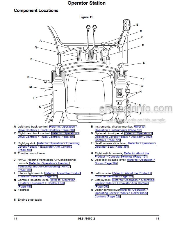 Photo 5 - JCB JS81 Operators Manual Excavator 9821-9600