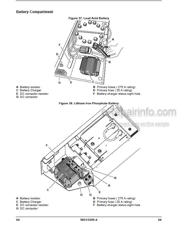 Photo 5 - JCB S1530E S1930E S2032E S2046E S2632E S2646E S3246E S4046E S4550E Operators Manual Mobile Elevating Work Platform 9831-3200