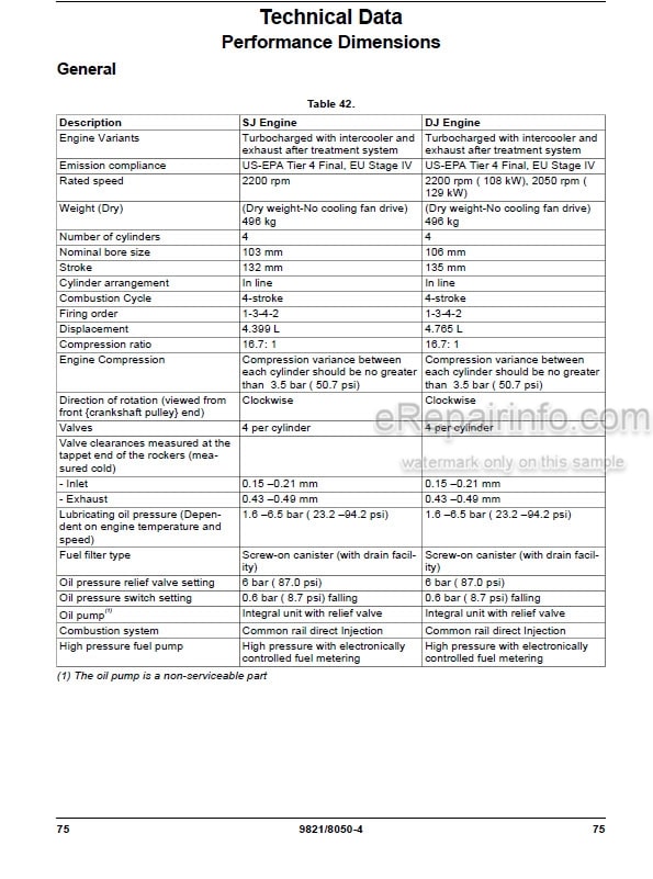 Photo 5 - JCB T4F 444 448 4 Cyl Operators Manual Engine 9821-8050