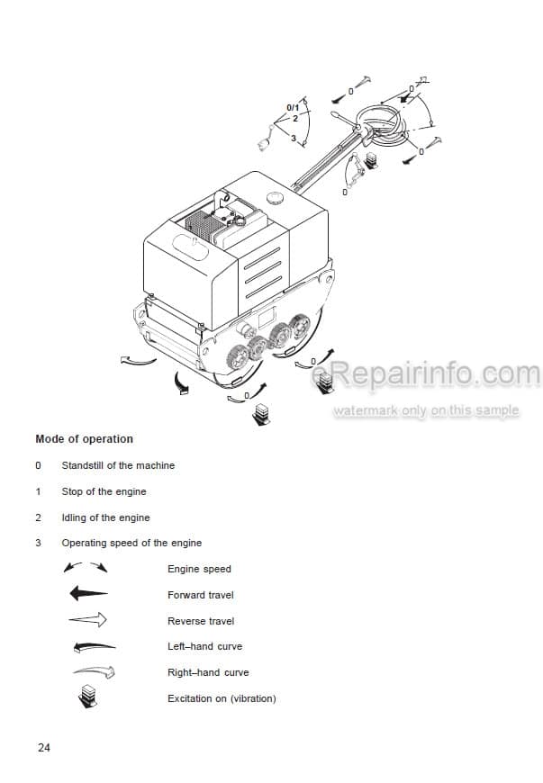 Photo 13 - JCB Vibromax VMD80 Instruction Manual Duplex Roller 04100-28135A