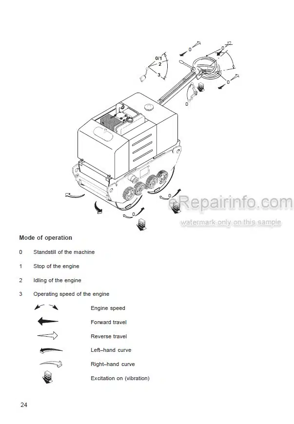 Photo 7 - JCB Vibromax VMD70 VMD100 Operators Manual Roller 9811-9650