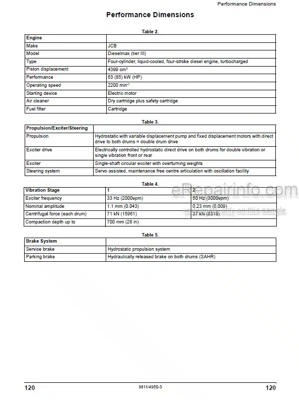 Photo 5 - JCB Vibromax VMT860 Operators Manual Roller 9811-4950