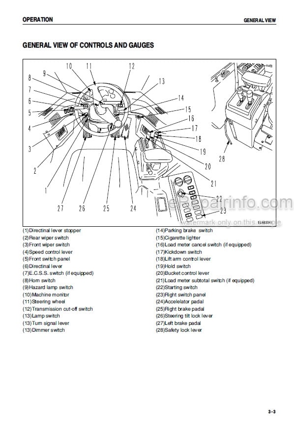Photo 6 - Komatsu Avance PC1100-6 PC1100LC-6 PC1100SP-6 Operation And Maintenance Manual Hydraulic Excavator SEAM018300