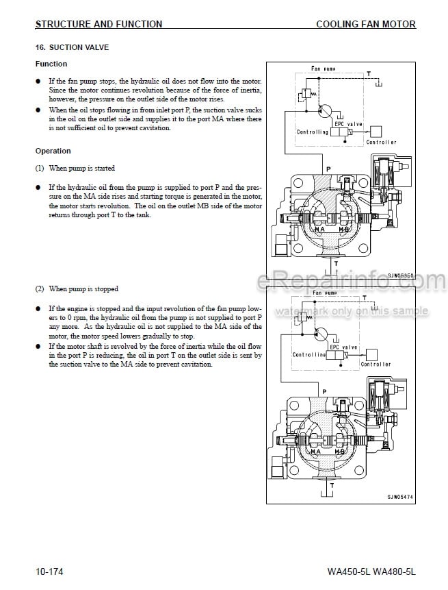 Photo 3 - Komatsu Galeo WA450-5L WA480-5L Shop Manual Wheel Loader CEBM009601