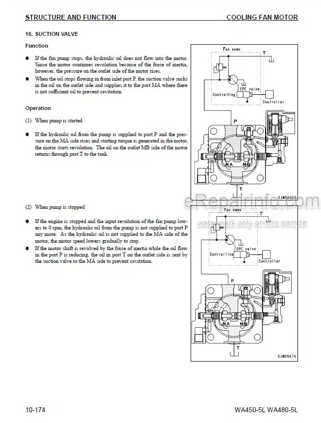 Photo 3 - Komatsu Galeo WA450-5L WA480-5L Shop Manual Wheel Loader CEBM009601