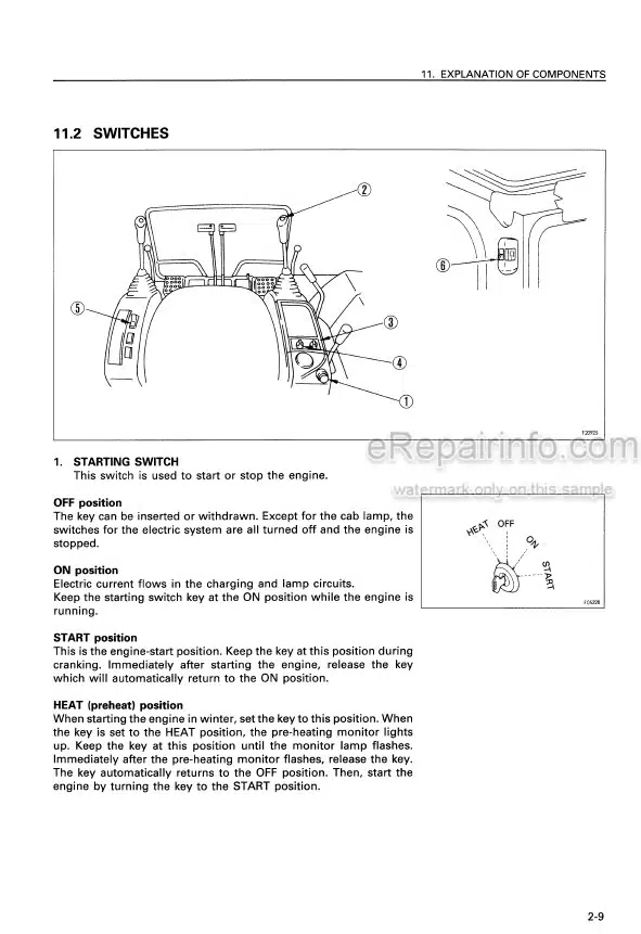 Photo 5 - Komatsu PC25-1 PC30-7 PC40-7 PC45-1 Operation And Maintenance Hydraulic Excavator SEAM006600
