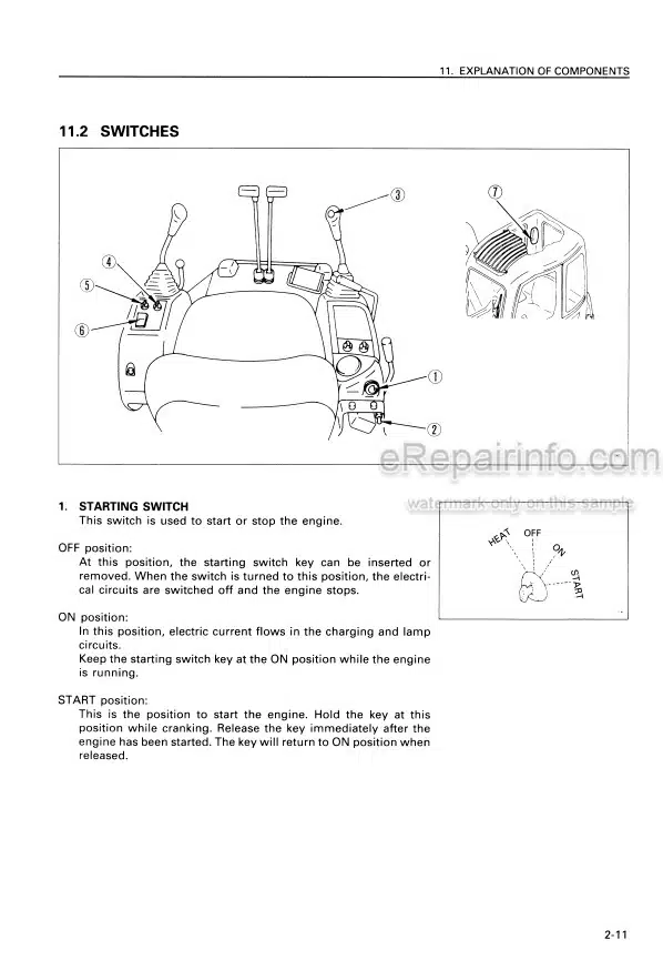 Photo 5 - Komatsu PC75UU-2 Operation And Maintenance Manual Hydraulic Excavator SEAM005600