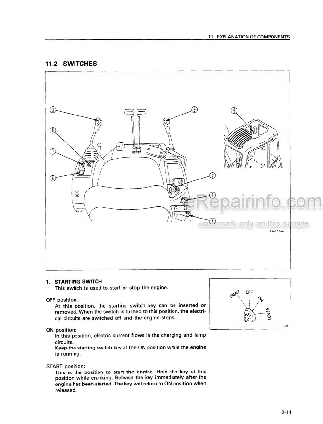 Photo 5 - Komatsu PC75UU-3 Operation And Maintenance Manual Hydraulic Excavator SEAM023201T