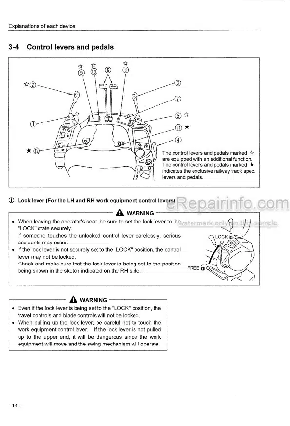 Photo 8 - Komatsu PC75UUT-2 Instruction Manual Hydraulic Excavator SEAM049600