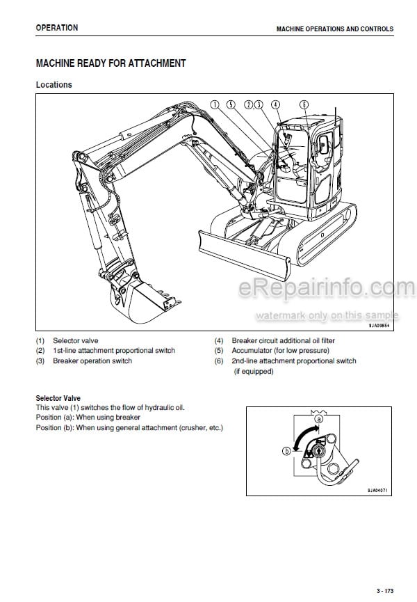 Photo 5 - Komatsu PC88MR-8 Operation And Maintenance Manual Hydraulic Excavator PEN00288-00