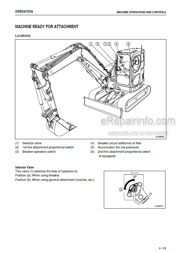 Photo 5 - Komatsu PC88MR-8 Operation And Maintenance Manual Hydraulic Excavator PEN00288-00