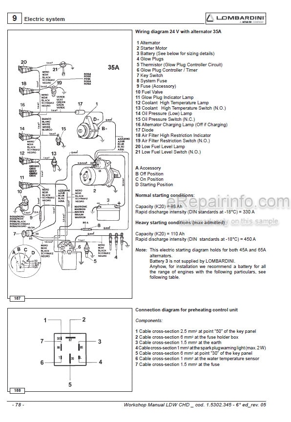 Photo 5 - Lombardini LDW1503 LDW2004 LDW2004T LDW1603 LDW2204 LDW2204T CHD Series Workshop Manual Engine 1-5302-345