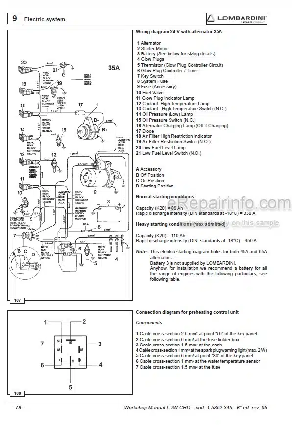 Photo 5 - Lombardini LDW1503 LDW2004 LDW2004T LDW1603 LDW2204 LDW2204T CHD Series Workshop Manual Engine 1-5302-345