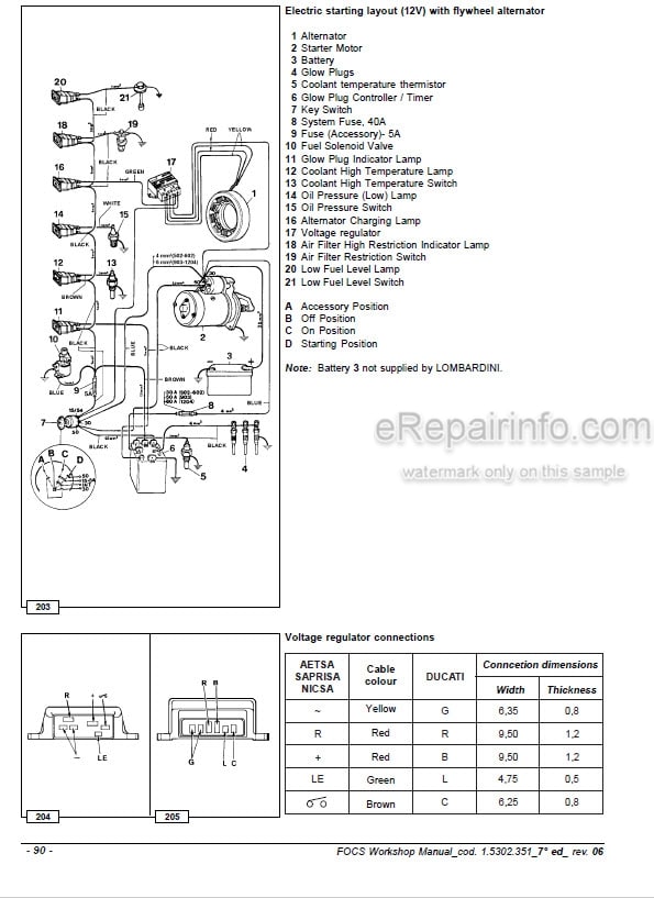 Photo 5 - Lombardini LDW502 LDW602 LDW903 LDW1204 LDW1204T LDW702 LDW1003 LDW1404 FOCS Series Workshop Manual Engine 1-5302-351