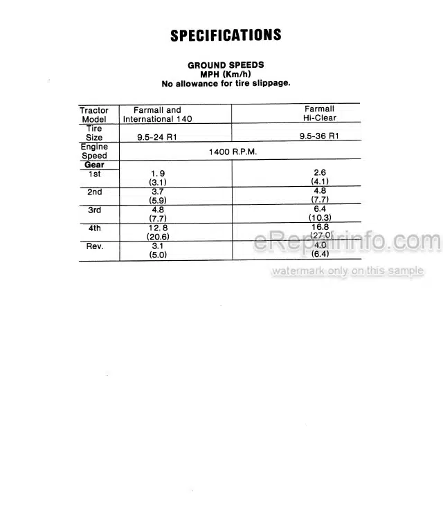 Photo 3 - Case IH 140 Farmall Operators Manual Tractor