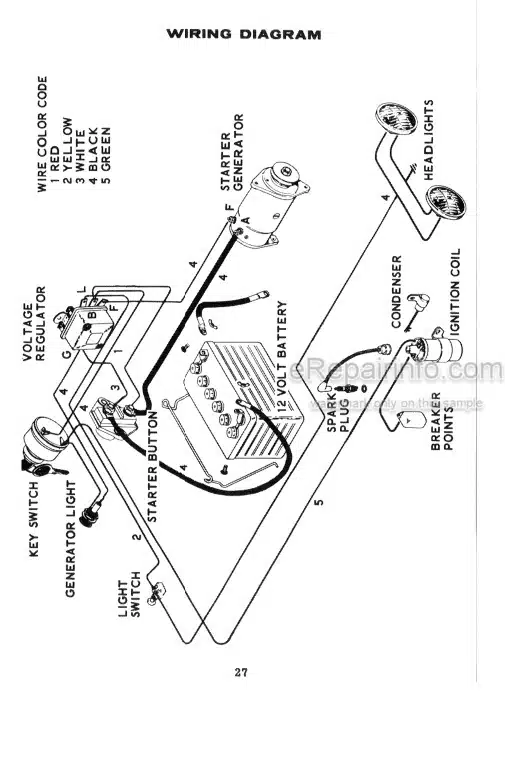 Photo 4 - Case IH 155 195 Operators Manual Compact Tractor