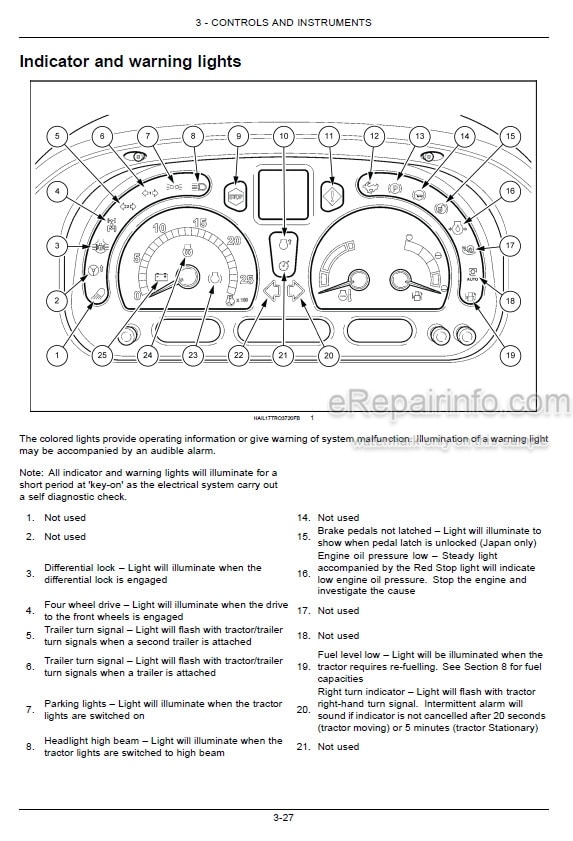 Photo 5 - Case IH 1254 1404 Operators Manual Tractor 51426552