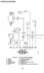 Photo 5 - Case IH 1410 Operators Manual Tractor