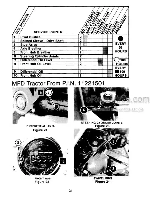 Photo 1 - Case IH 1594 Operators Manual Tractor
