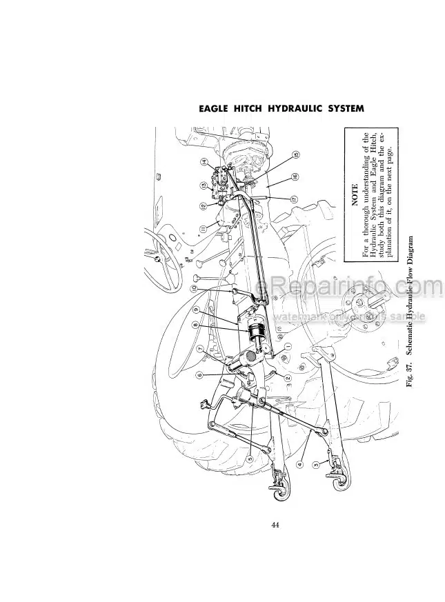 Photo 4 - Case IH 200B Series Operators Manual Wheel Tractor
