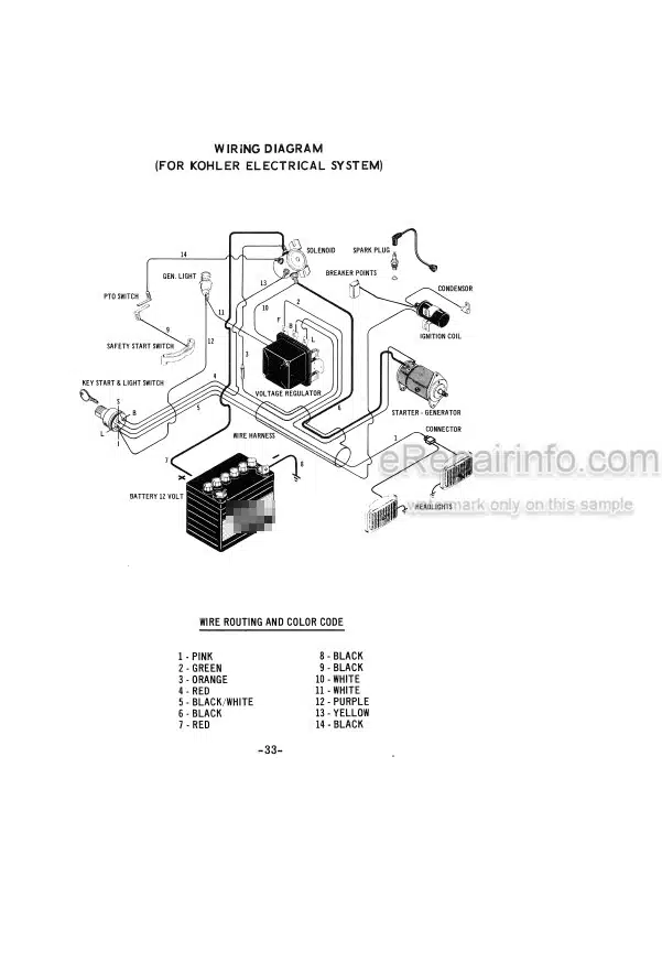 Photo 4 - Case IH 220 222 224 444 446 Operators Manual Tractor