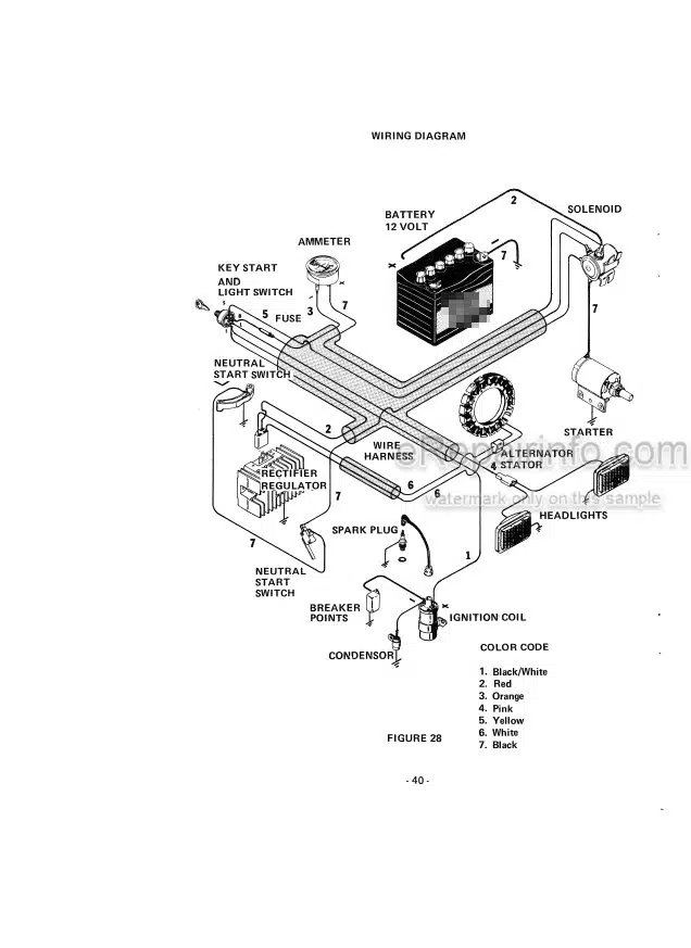 Photo 4 - Case IH 220 222 224 444 Operators Manual Tractor