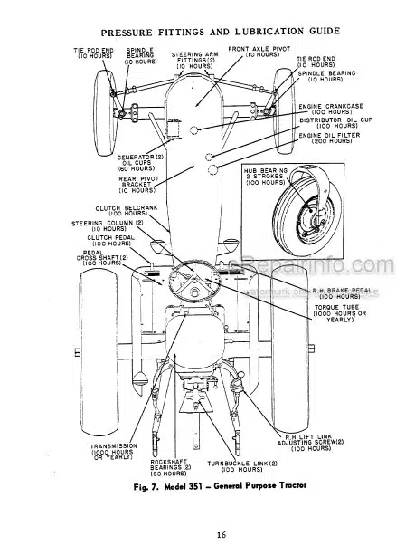Photo 4 - Case IH 350 351 Operators Manual Tractor