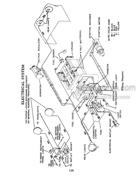 Photo 5 - Case IH 700B Series Operators Manual Diesel Dual Range Wheel Tractor