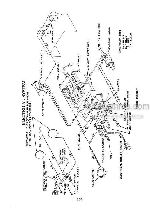 Photo 5 - Case IH 700 Series Operators Manual Diesel Wheel Tractor Dual Range Drive