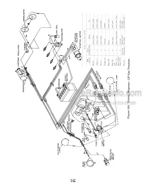 Photo 4 - Case IH 730 830 Operators Manual Wheel Gasoline LP Gas Dual Range Tractor