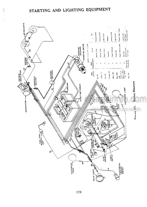 Photo 5 - Case IH 730 830 Operators Manual Tractor 9-861