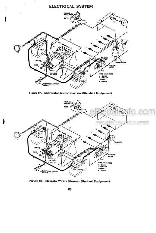 Photo 4 - Case IH 910B Operators Manual LP Gas Tractor