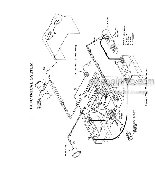 Photo 4 - Case IH 920B Operators Manual Diesel Wheel Tractor