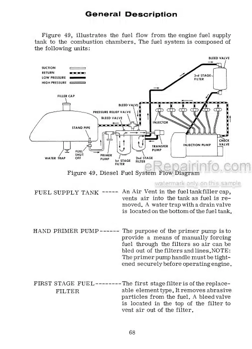 Photo 4 - Case IH 930CK Operators Manual Tractor