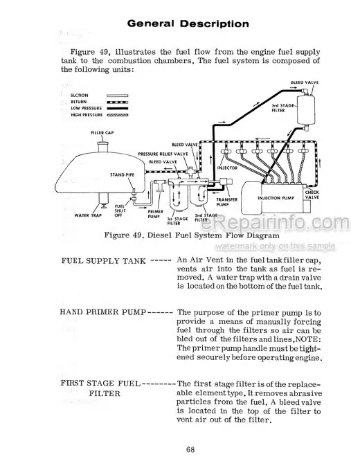 Photo 4 - Case IH 930 Comfort King Operators Manual Diesel Wheel Tractor