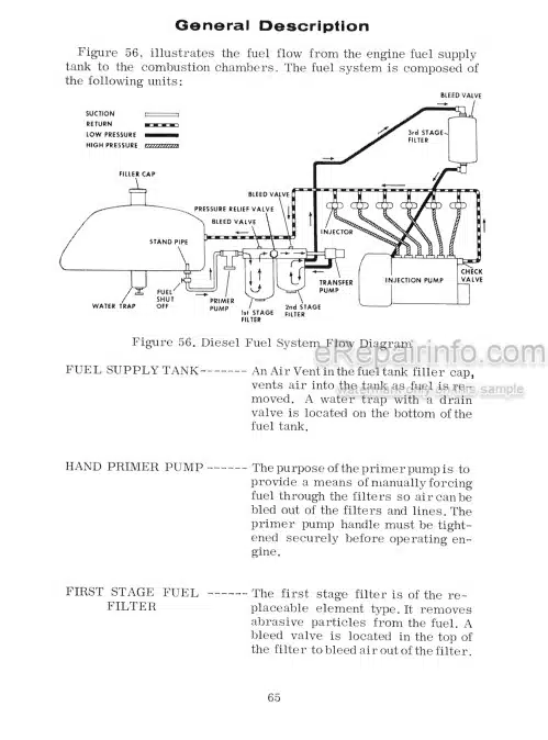 Photo 4 - Case IH 930 Comfort King Operators Manual Western Special Tractor