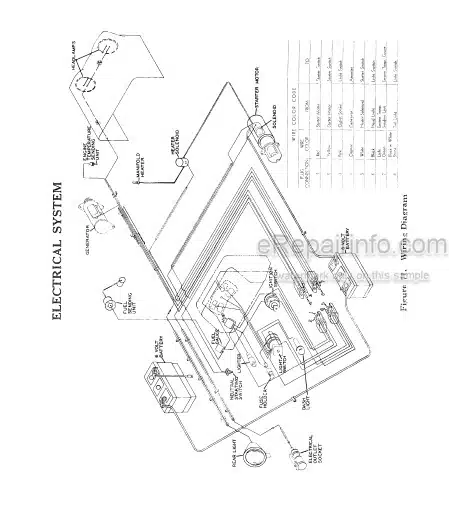 Photo 4 - Case IH 930 Operators Manual Diesel Wheel Tractor
