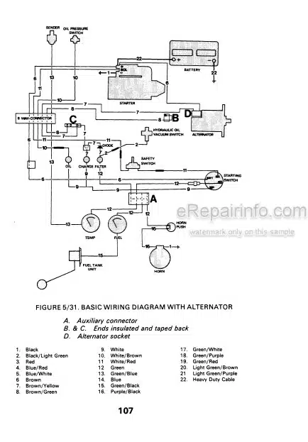 Photo 3 - Case IH 990 995 Operators Manual And Supplement Tractor