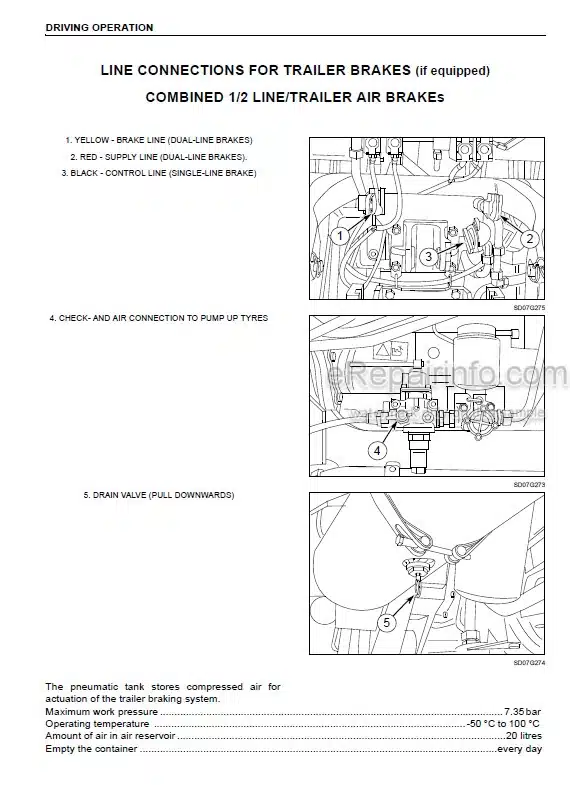 Photo 6 - Case IH C50 C60 C70 C80 C90 C100 Operators Manual Tractor