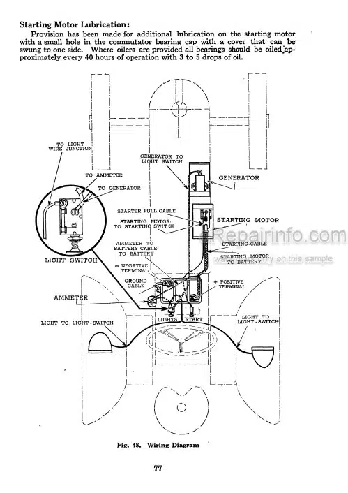 Photo 4 - Case IH Model DC Instruction For Operation And Care Tractor